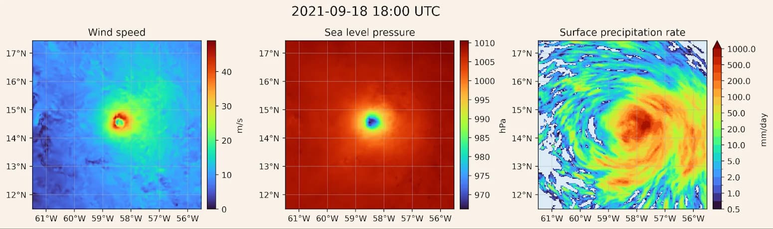 HiRO-ACEv2: Ai2 Simulates Global Extreme Weather at 3 km for 1/300th of the Cost