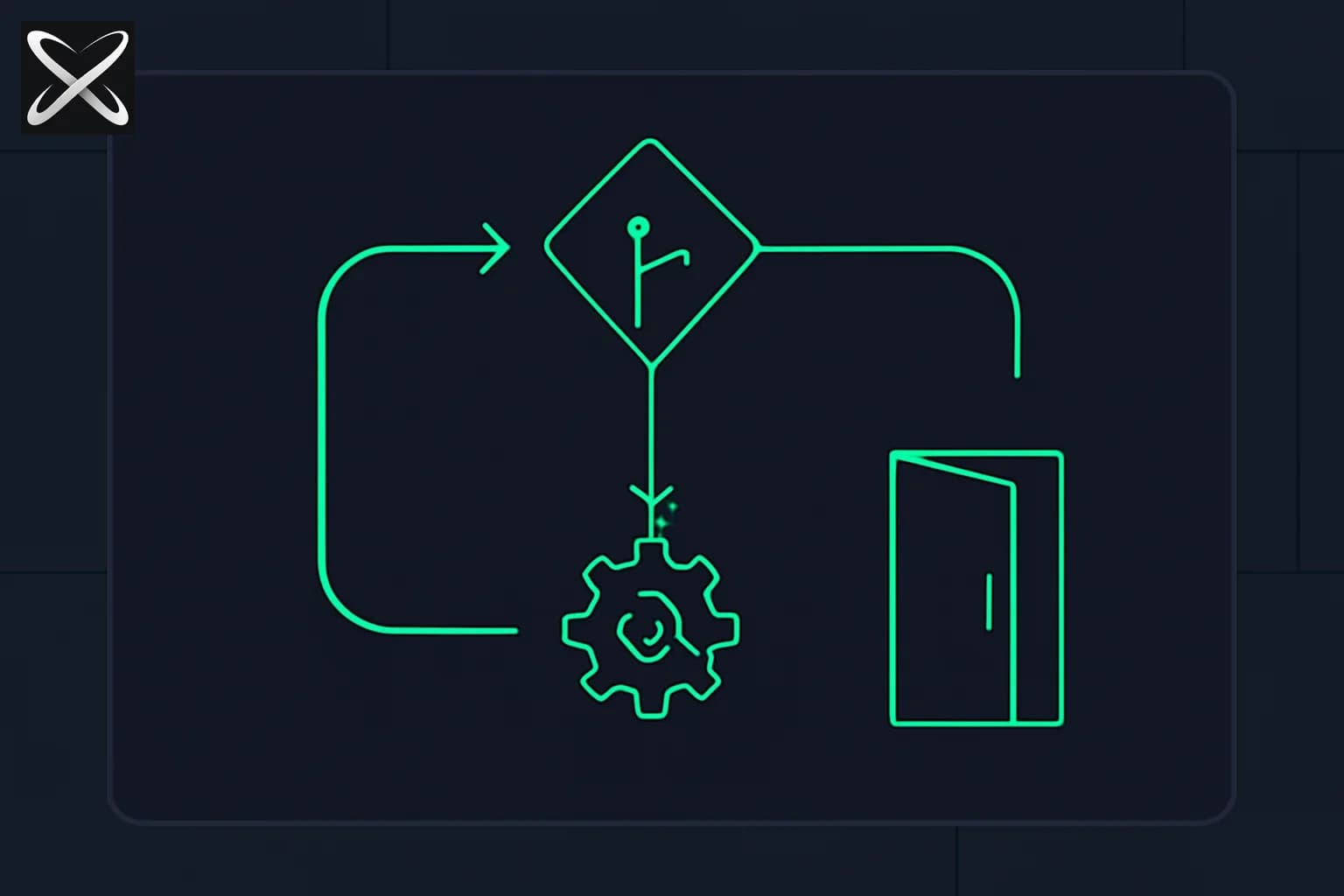 Agentic Loop Implementation: stop_reason, tool_use, and end_turn Explained