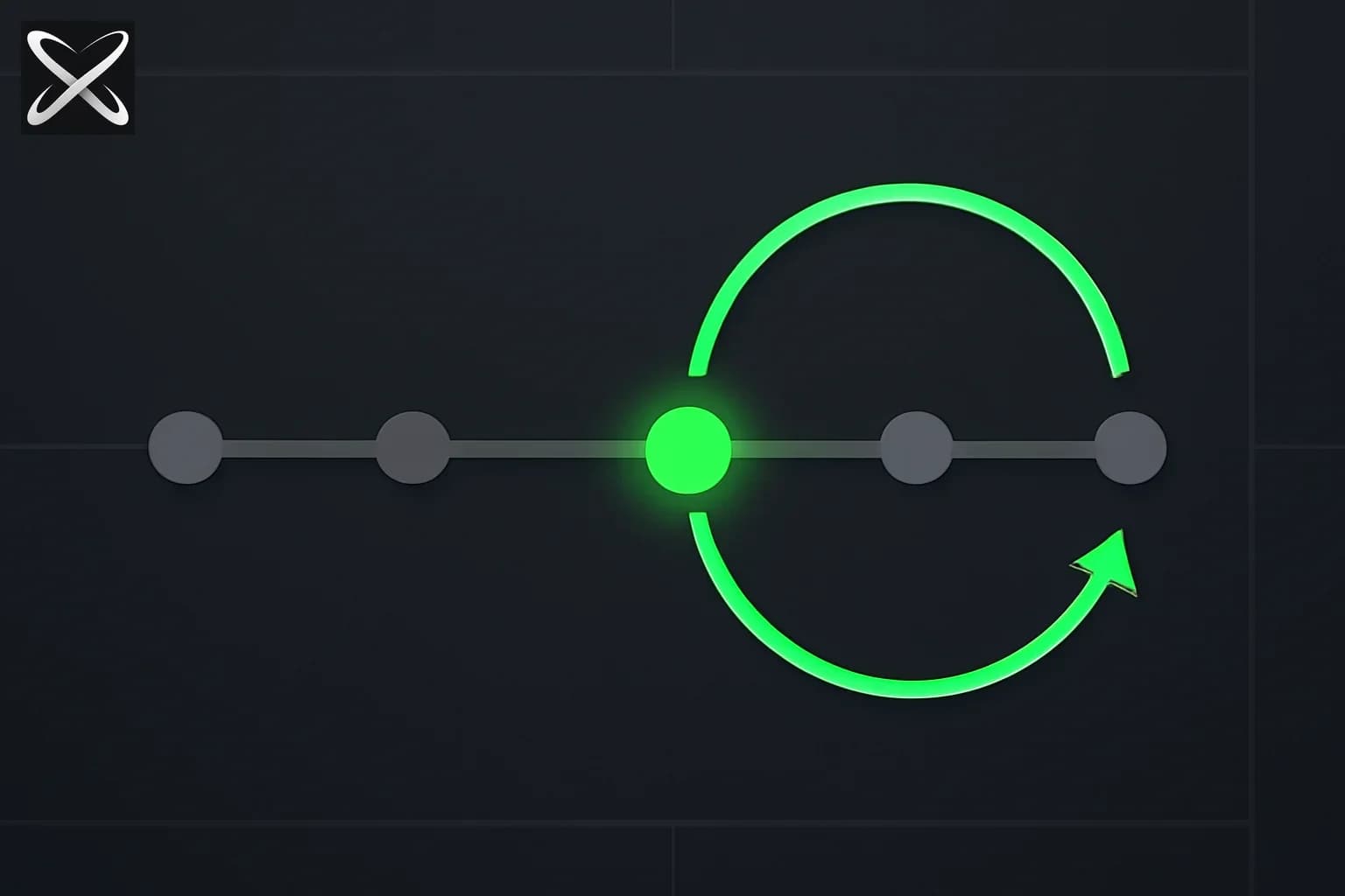 How to restore previous code in Claude Code CLI: checkpoint feature similar to Cursor's restore functionality