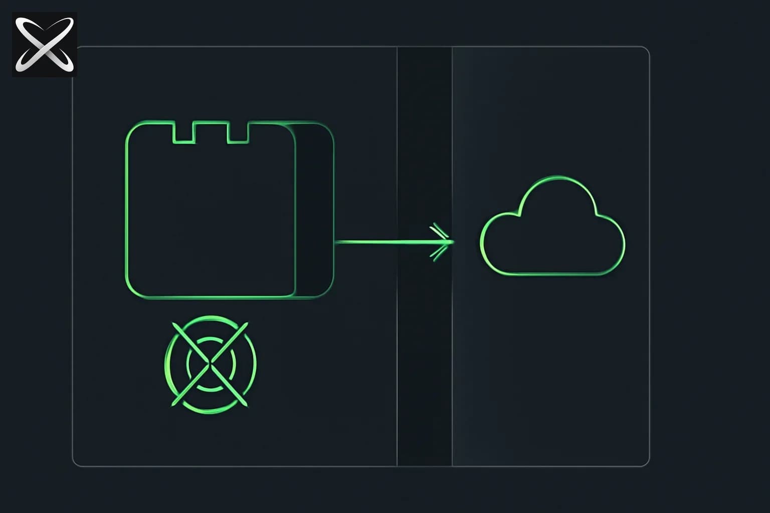 OpenAI Private Safety Processing: Does It End Zero Data Retention?
