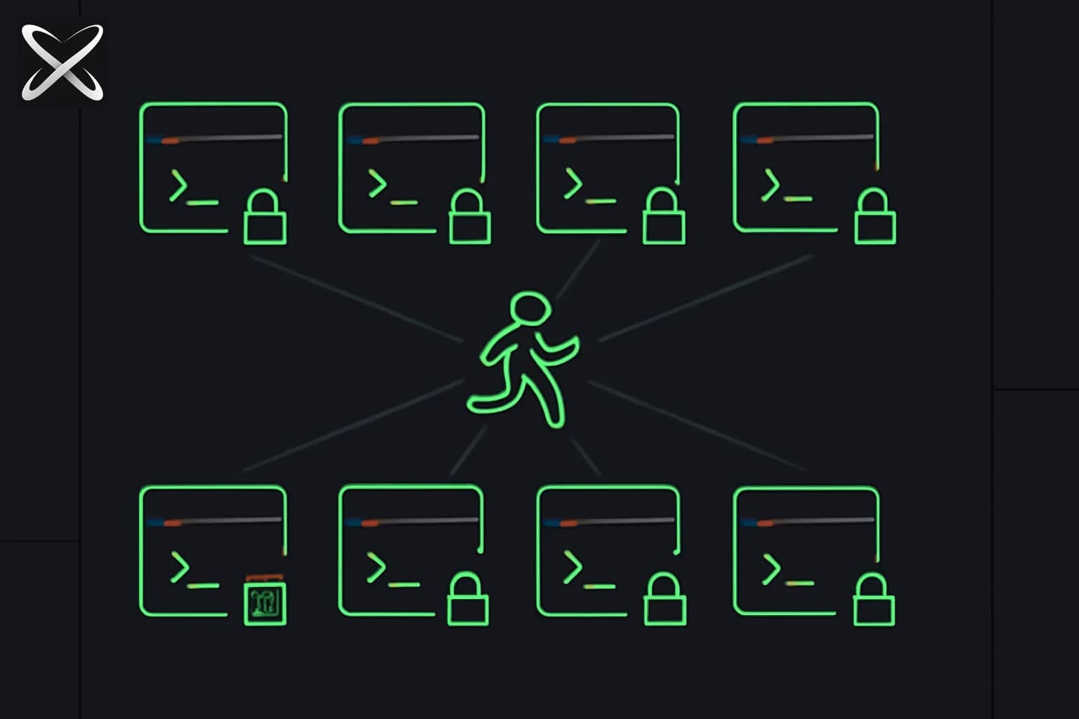 Block Berd: An Open-Source Desktop Home for Goose, Claude Code, and Codex