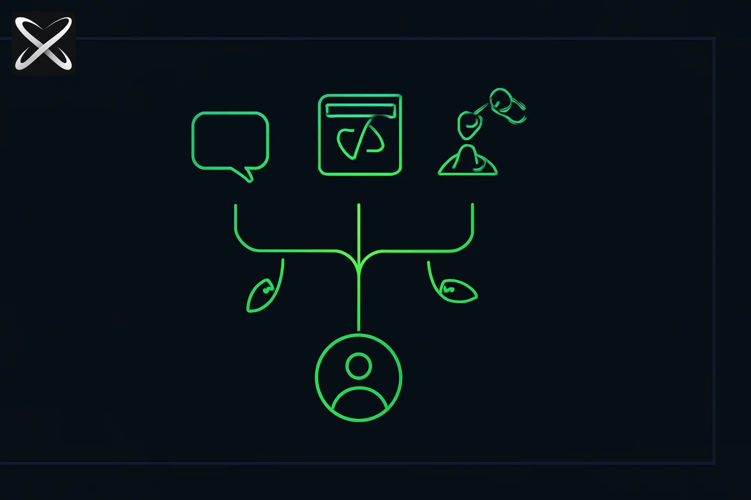Types of AI Agents: Complete Taxonomy and When to Use Each (2026)