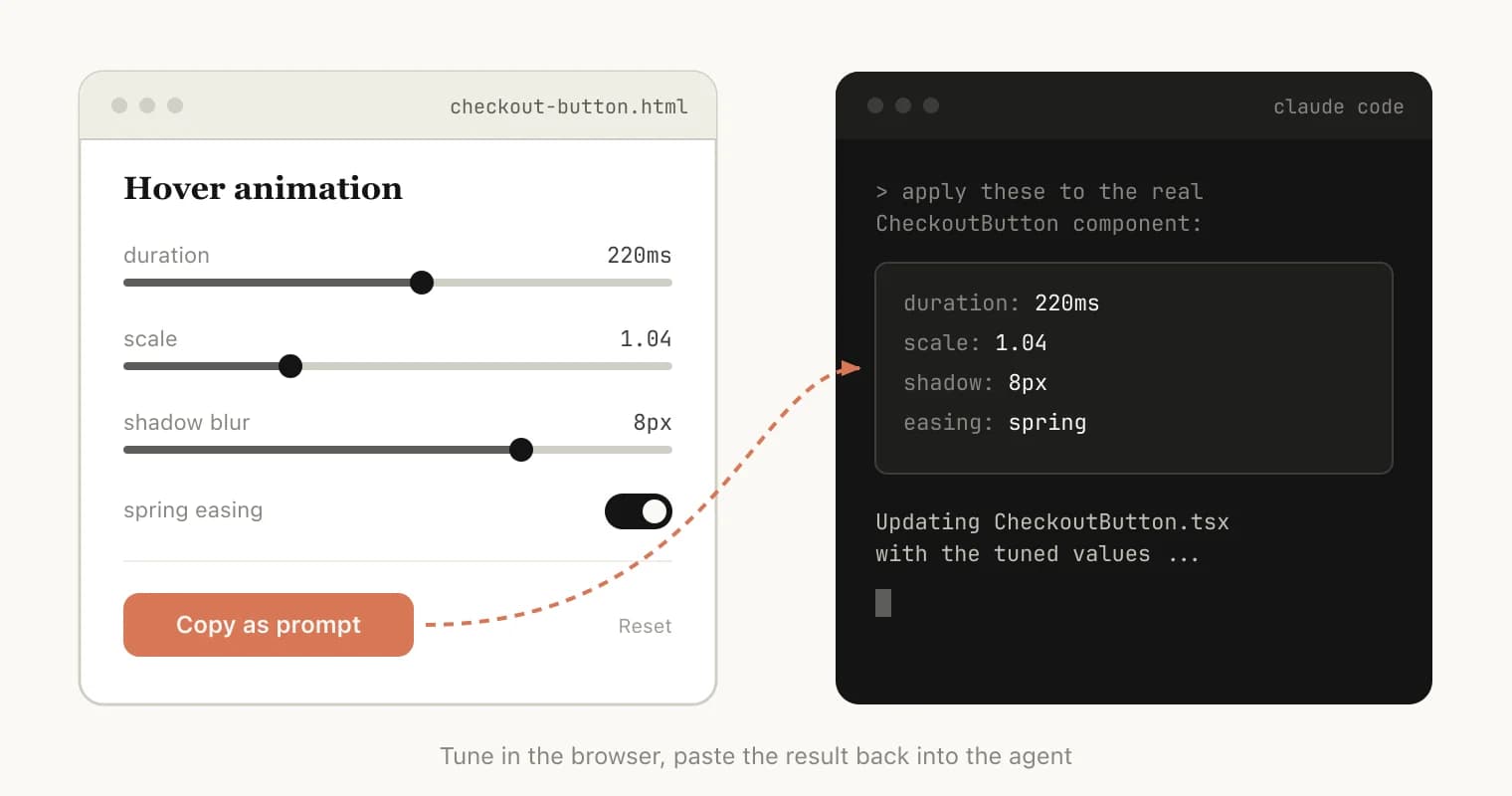 Claude Code HTML vs Markdown: The Unreasonable Effectiveness of HTML (Thariq Guide)