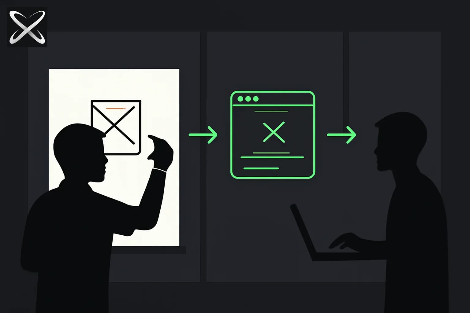 Vibe Coding for Product Managers: Build Prototypes Without Coding (2026 Guide)