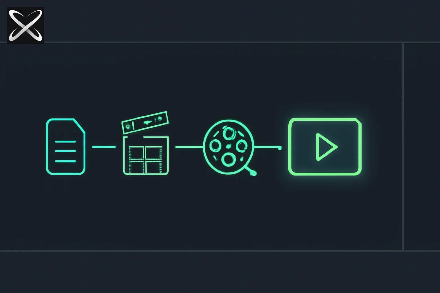 ViMax: Agentic Video Generation - Director, Screenwriter & Producer All-in-One (2026)