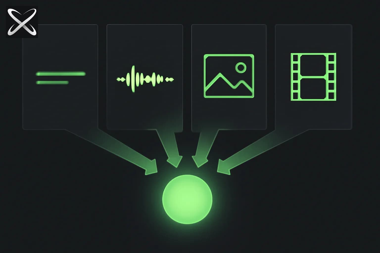 What Is Multimodal AI? Text, Image, Audio, and Video Models Explained