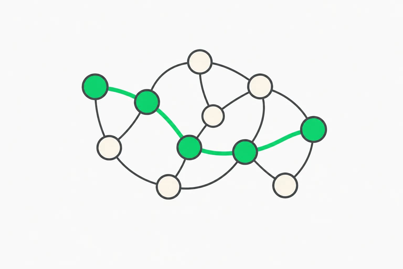 Microsoft AI For Beginners: 24-Lesson Curriculum, Reviewed