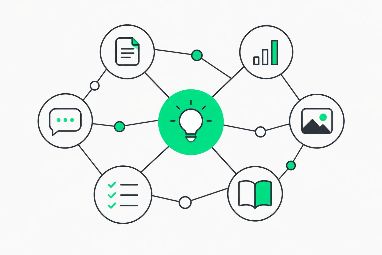 Understand Anything: Turn Any Codebase into an Interactive Knowledge Graph