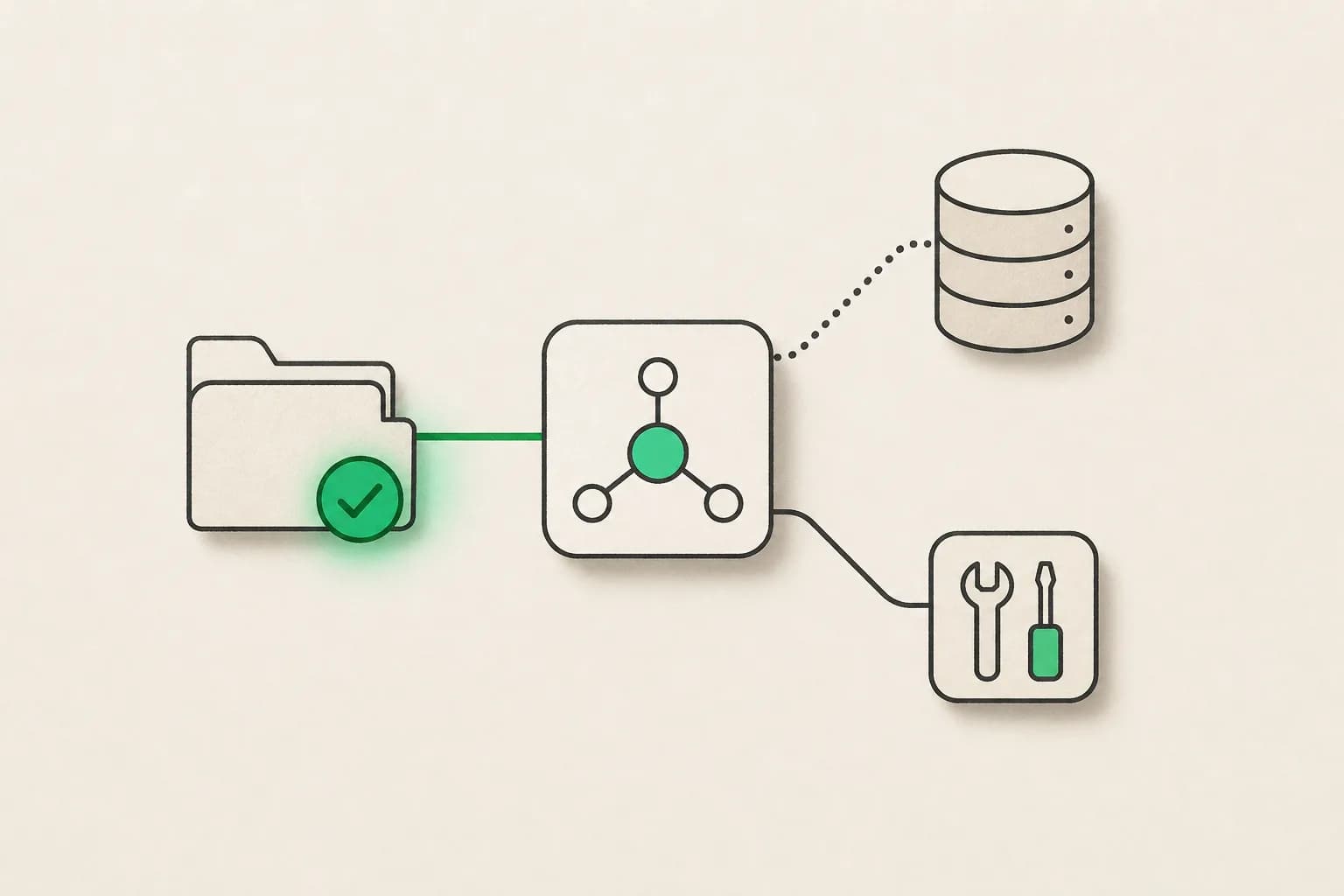 Illustrated protocol hub connecting a folder, database, and tool