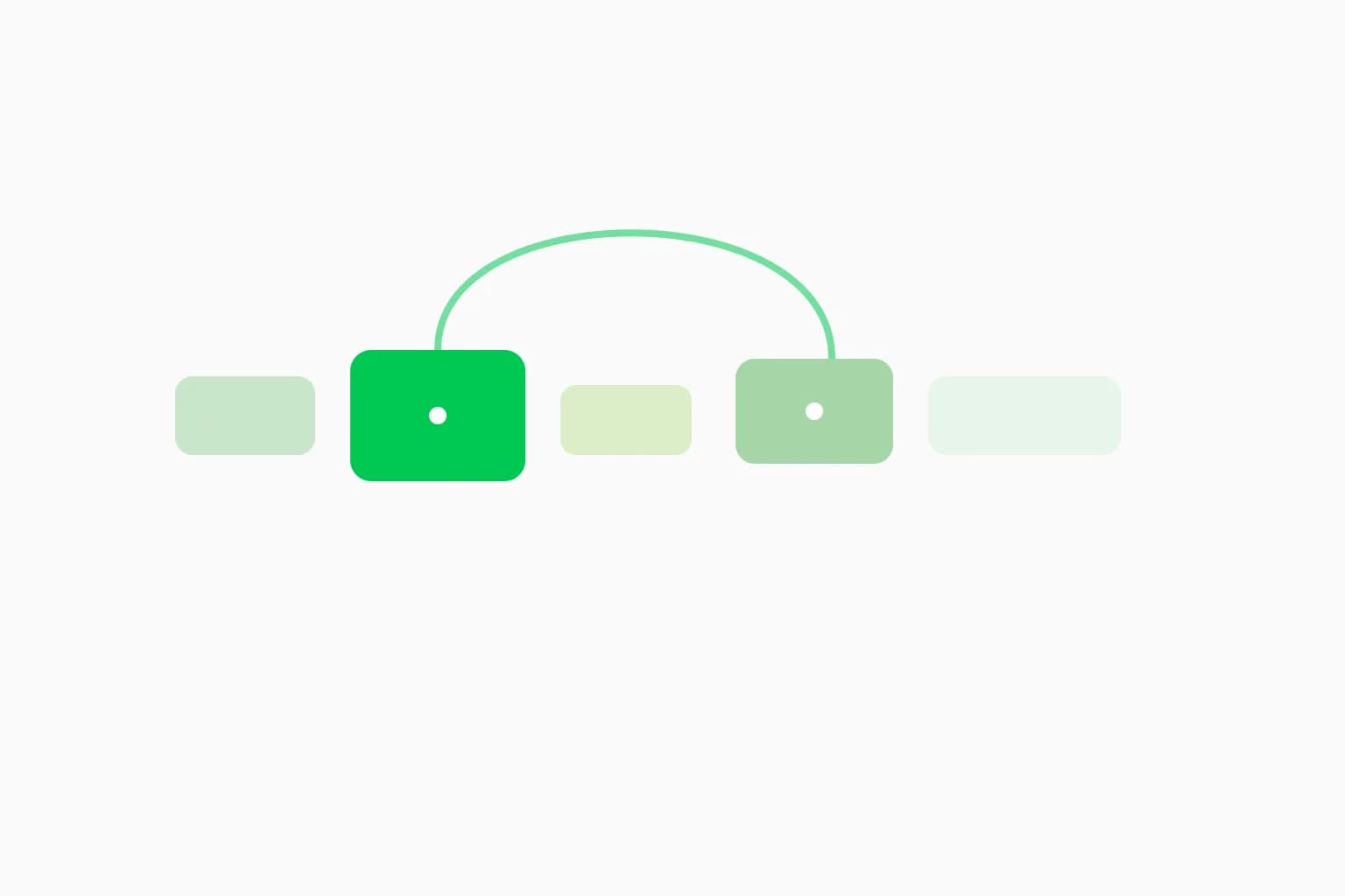 Attention Visualizer