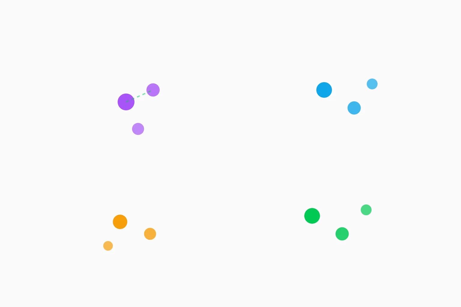 Embedding Map