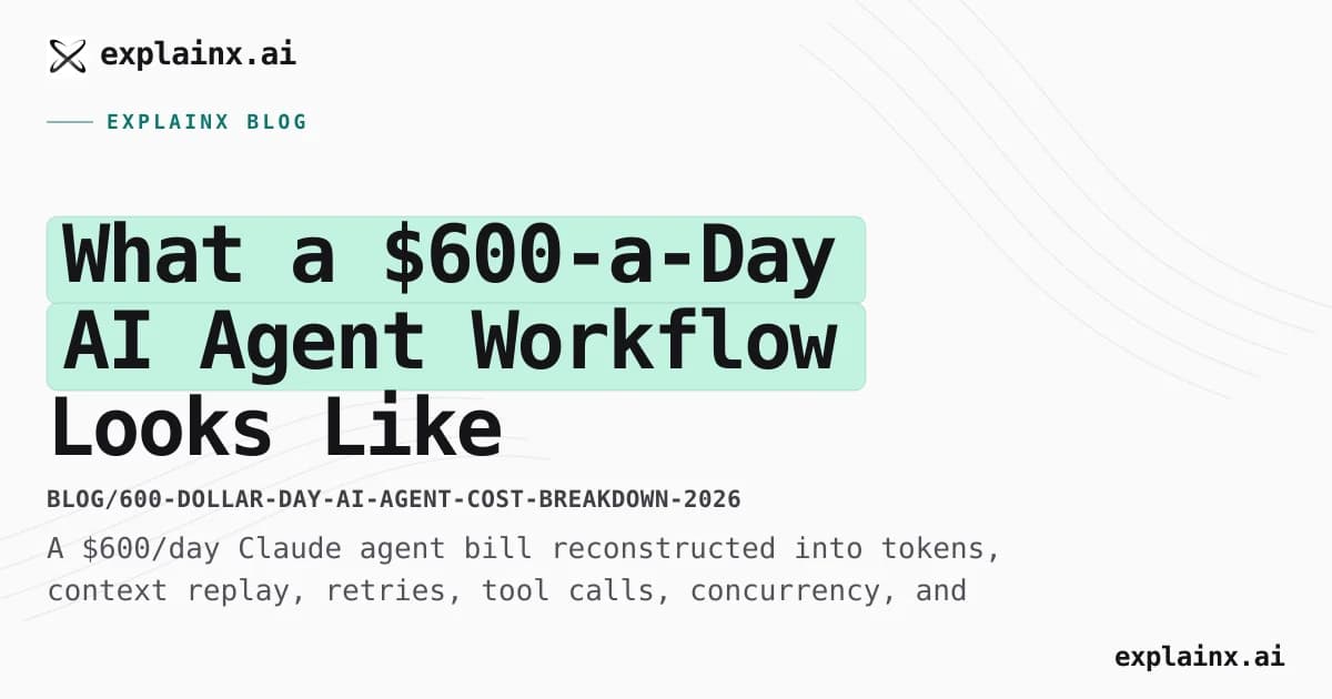 What a $600-a-Day AI Agent Workflow Looks Like