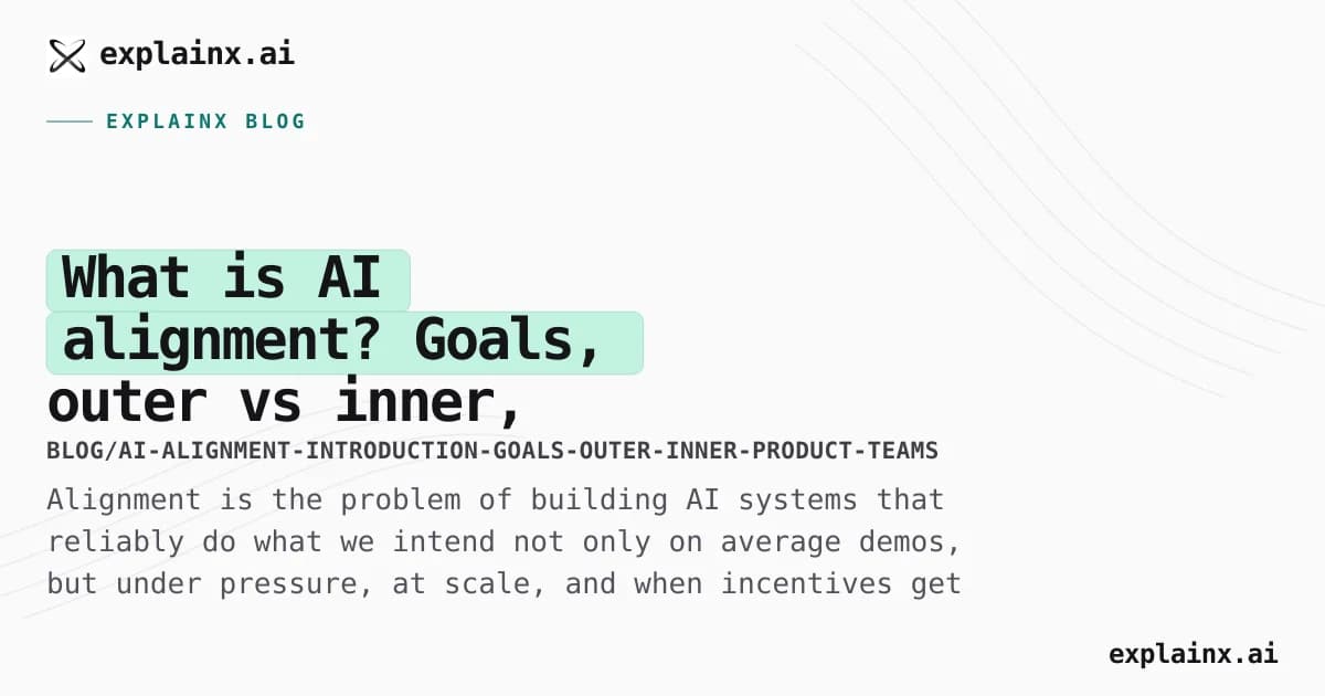 What is AI alignment? Goals, “outer vs inner,” and why product teams should care