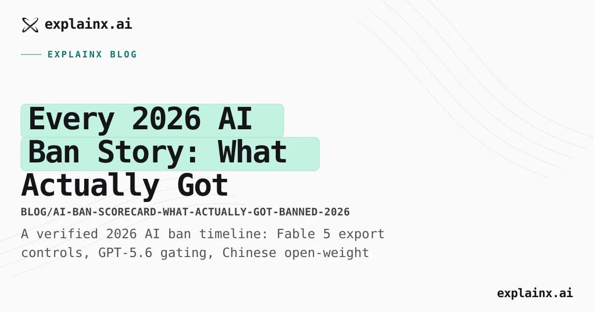 Every 2026 “AI Ban” Story: What Actually Got Banned?