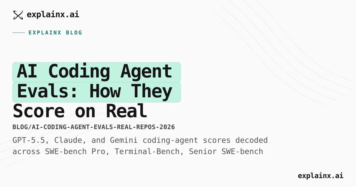 AI Coding Agent Evals: How They Score on Real Repositories
