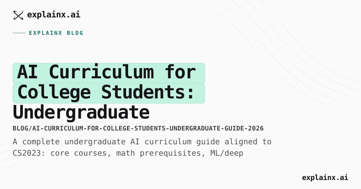 AI Curriculum for College Students: Undergraduate Guide (2026)