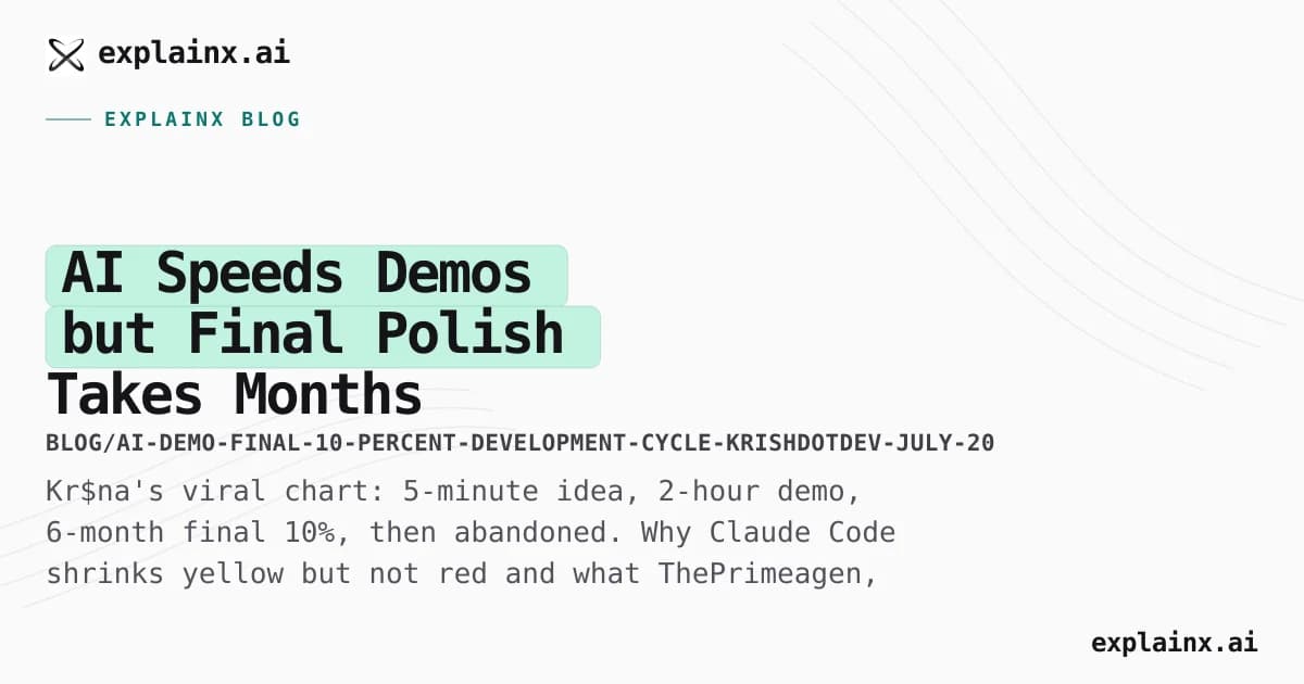 AI Speeds Demos but Final Polish Takes Months — Kr$na's Dev Cycle Chart (July 2026)