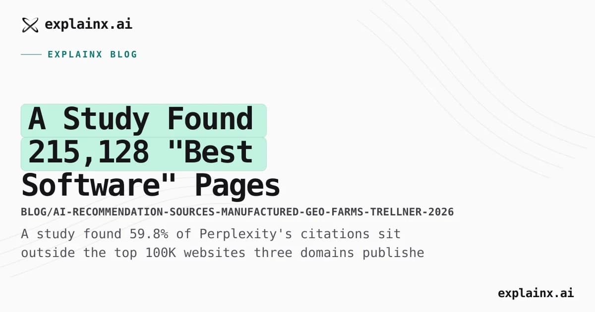 A Study Found 215,128 "Best Software" Pages Built Just for AI