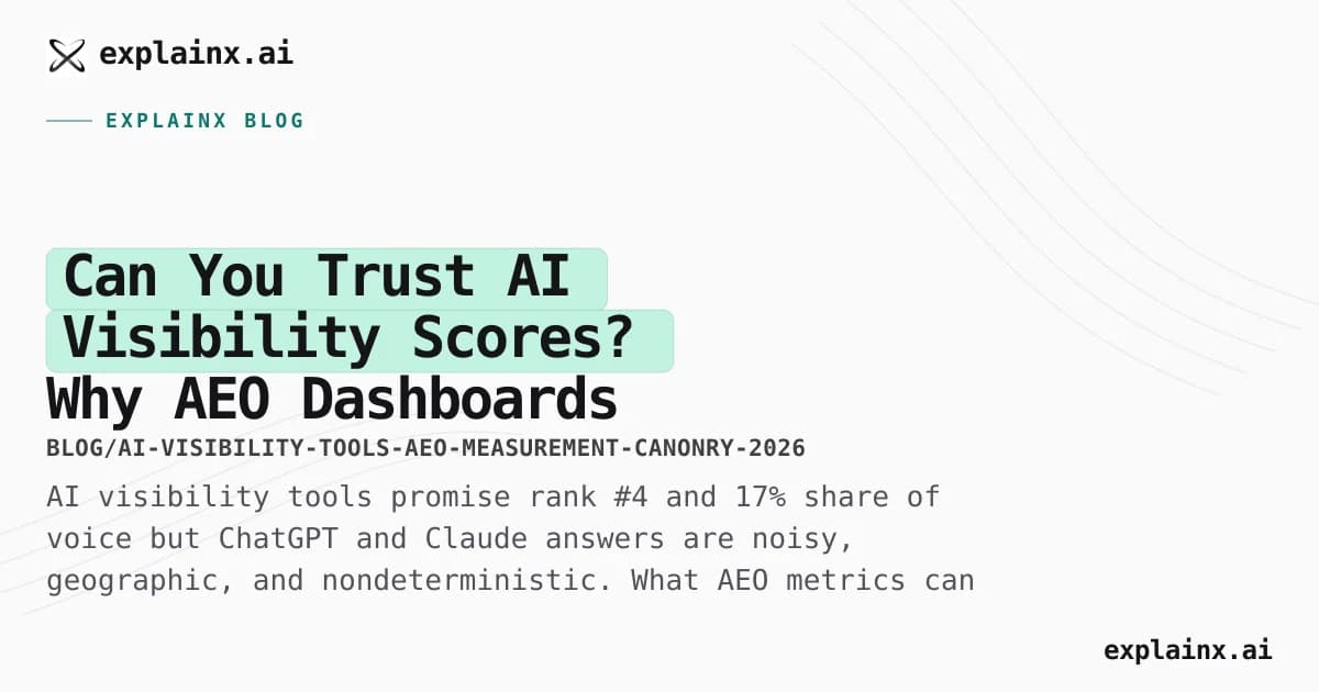 Can You Trust AI Visibility Scores? Why AEO Dashboards Oversell Precision