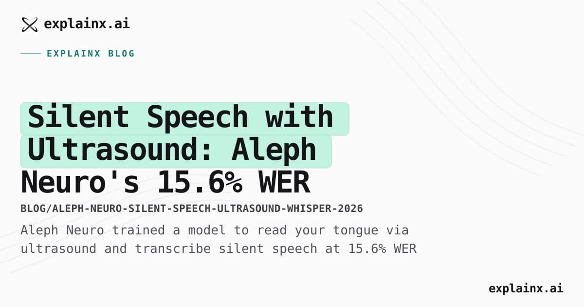 Silent Speech with Ultrasound: Aleph Neuro's 15.6% WER Demo Explained