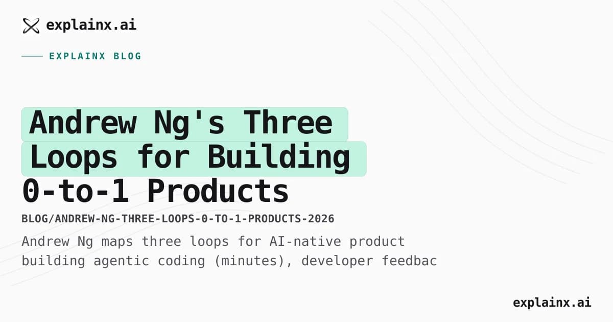 Andrew Ng's Three Loops for Building 0-to-1 Products with AI Agents