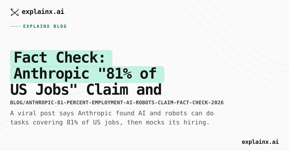 Fact Check: Anthropic "81% of US Jobs" Claim and Its Open Roles