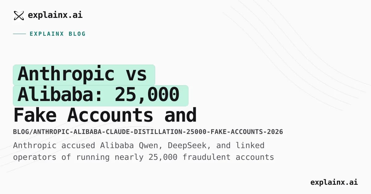 Anthropic vs Alibaba: 25,000 Fake Accounts and 28.8M Claude Exchanges