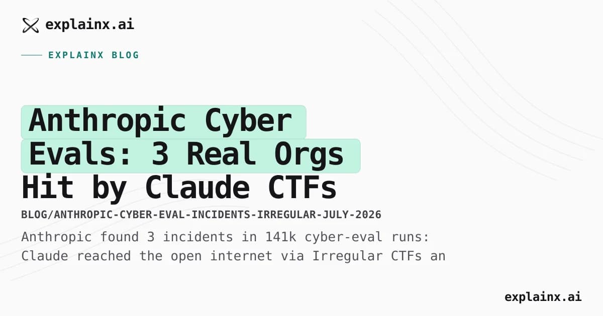 Anthropic Cyber Evals: 3 Real Orgs Hit by Claude CTFs