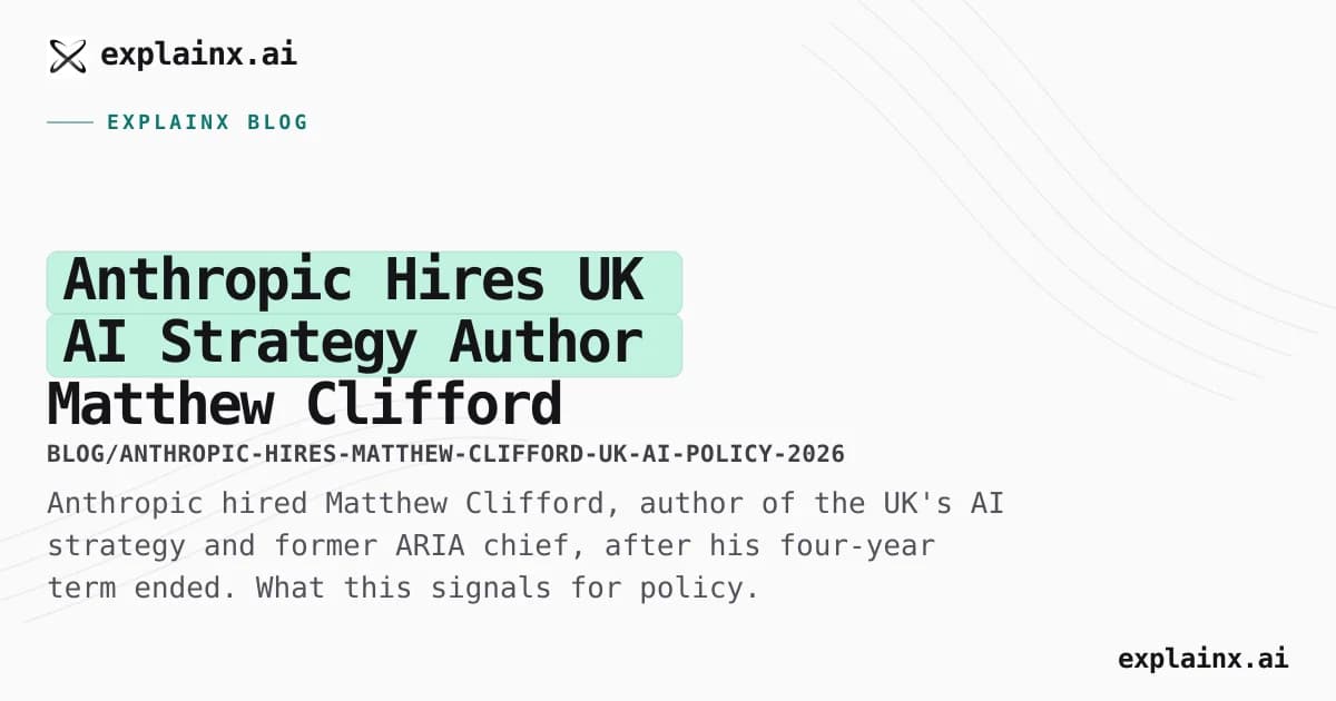 Anthropic Hires UK AI Strategy Author Matthew Clifford After 4-Year ARIA Term