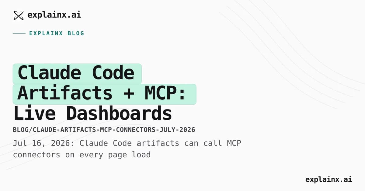 Claude Code Artifacts + MCP: Live Dashboards With Viewer-Scoped Auth