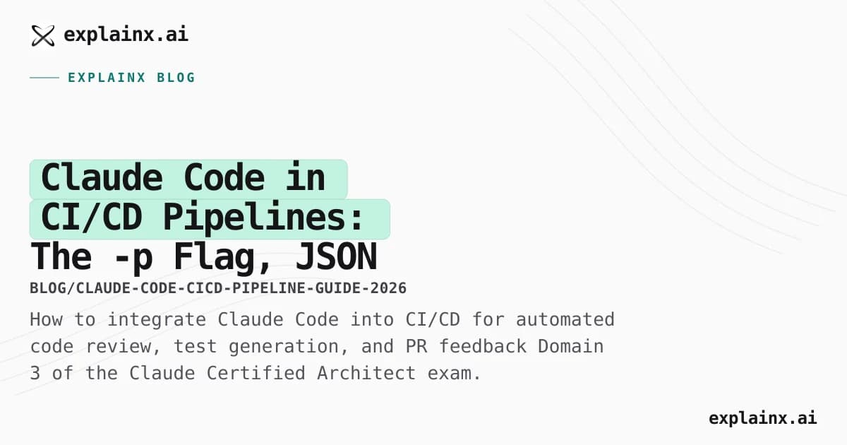 Claude Code in CI/CD Pipelines: The -p Flag, JSON Output, and Automated Review