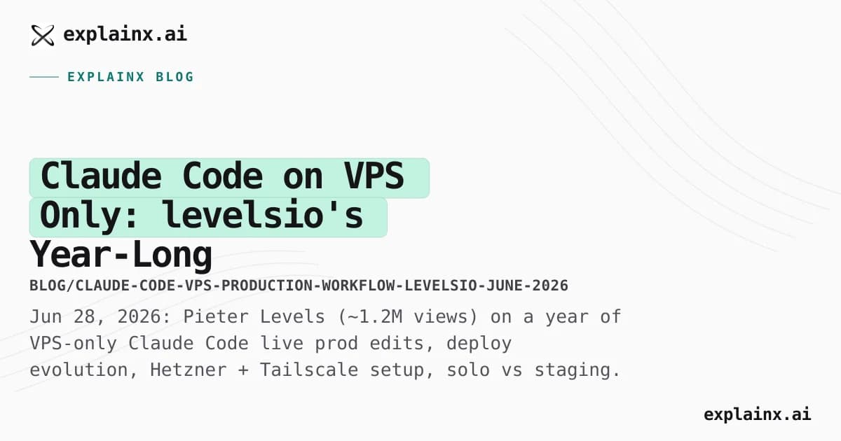 Claude Code on VPS Only: levelsio's Year-Long Production Workflow (June 2026)