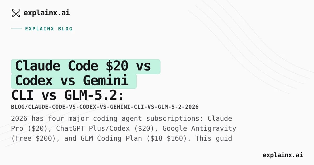 Claude Code $20 vs Codex vs Gemini CLI vs GLM-5.2: Which Coding Agent Plan Is Best in 2026?