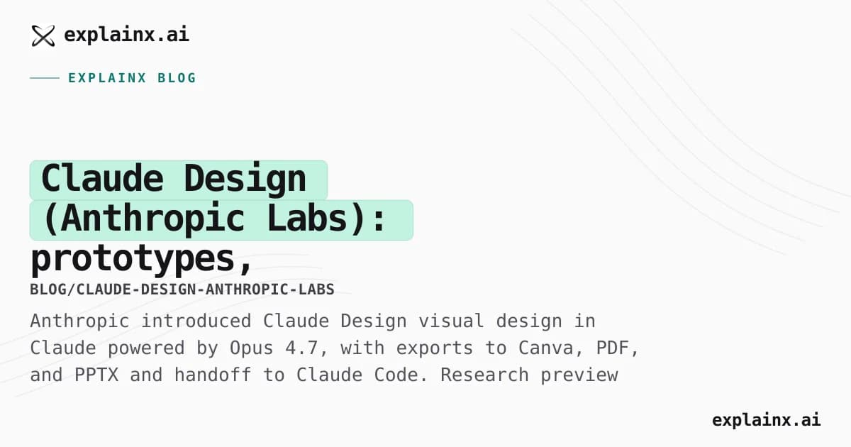 Claude Design (Anthropic Labs): prototypes, slides, and one-pagers from conversation
