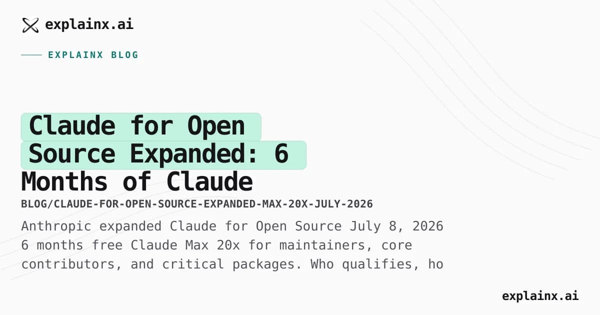 Claude for Open Source Expanded: 6 Months of Claude Max 20x for Maintainers