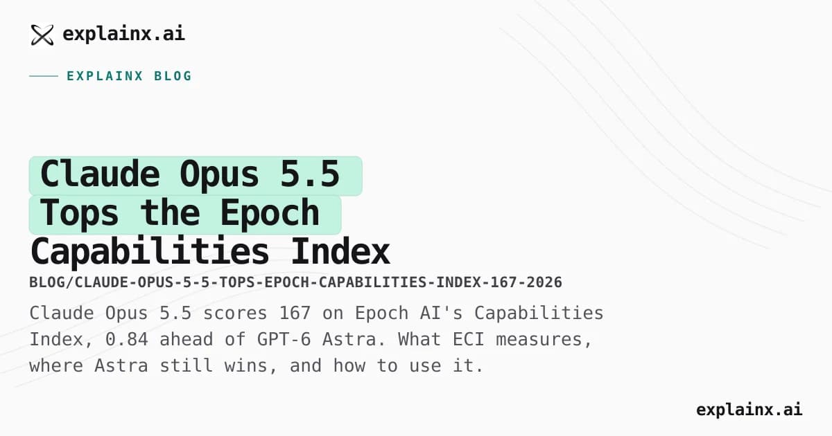 Claude Opus 5.5 Tops the Epoch Capabilities Index With 167 — What the Score Means
