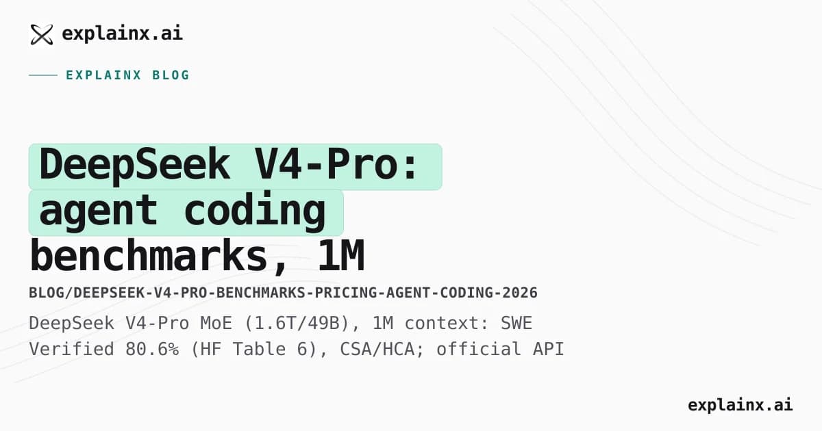 DeepSeek V4-Pro: agent coding benchmarks, 1M context, and API economics