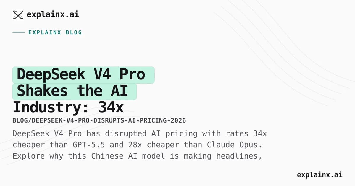DeepSeek V4 Pro Shakes the AI Industry: 34x Cheaper Than GPT-5.5 and What It Means for 2026