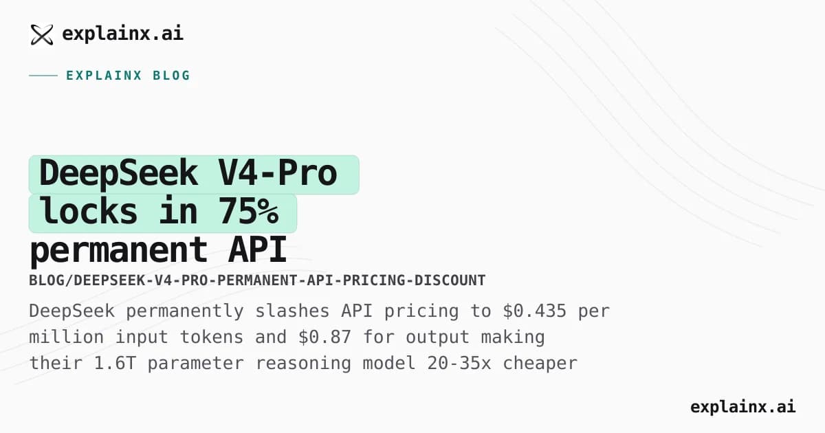 DeepSeek V4-Pro locks in 75% permanent API discount: $0.435/M tokens, 20x cheaper than GPT-5.5