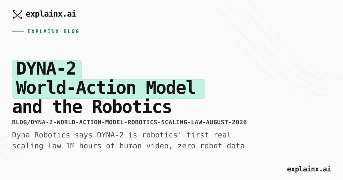 DYNA-2 World-Action Model and the Robotics Scaling Law Claim