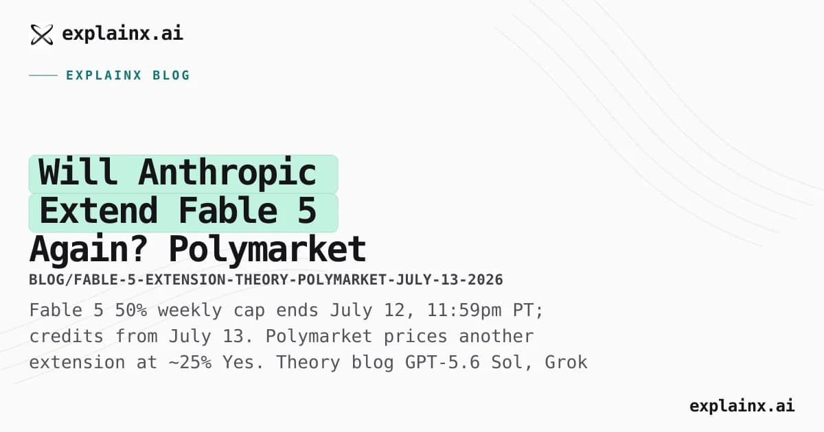 Will Anthropic Extend Fable 5 Again? Polymarket Says 25% — Theory for July 13