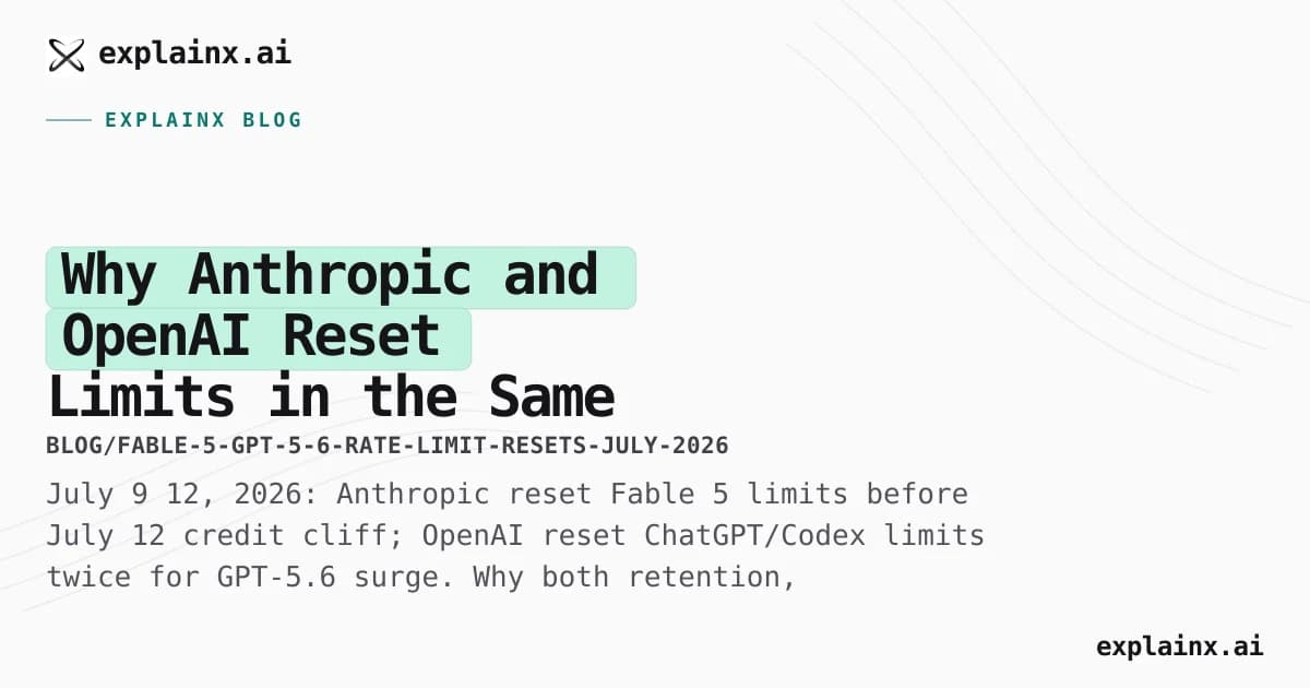 Why Anthropic and OpenAI Reset Limits in the Same Week — Fable 5 vs GPT-5.6 Sol