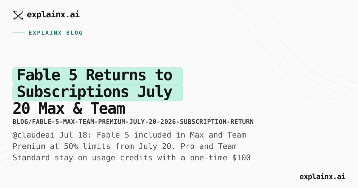 Fable 5 Returns to Subscriptions July 20 — Max & Team Premium at 50%, Pro Gets $100 Credit