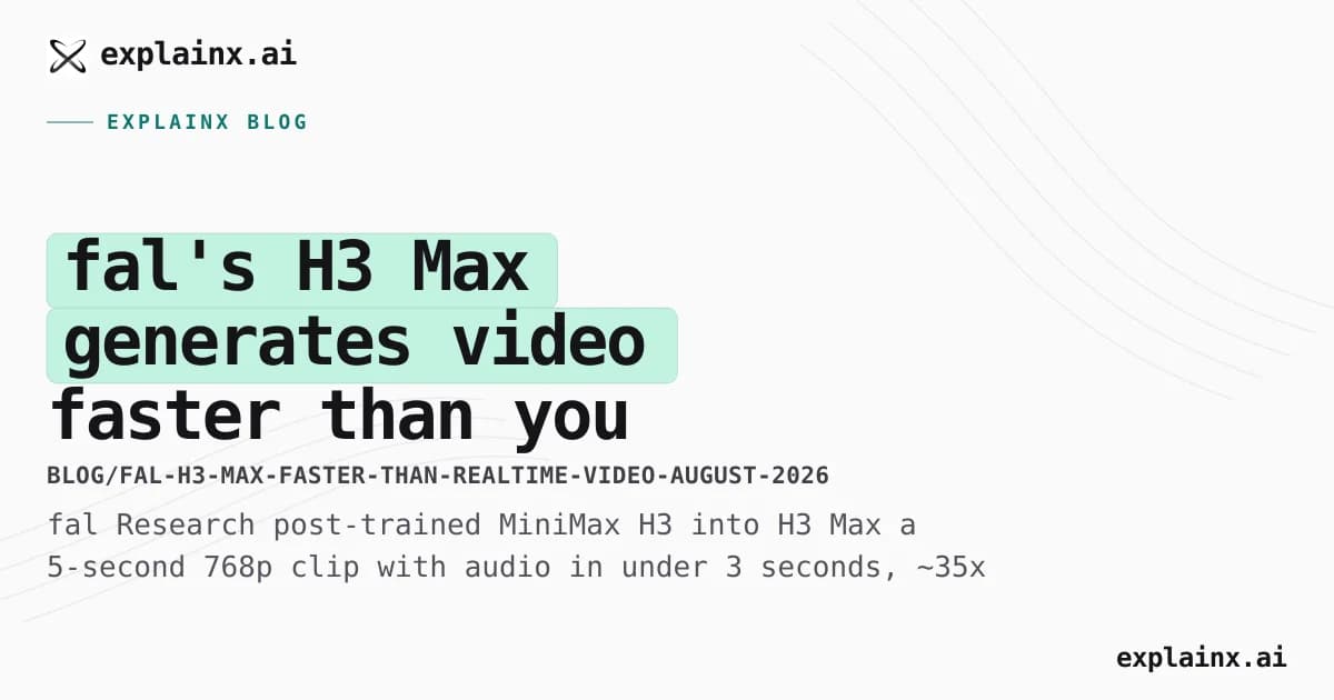 fal's H3 Max generates video faster than you can watch it