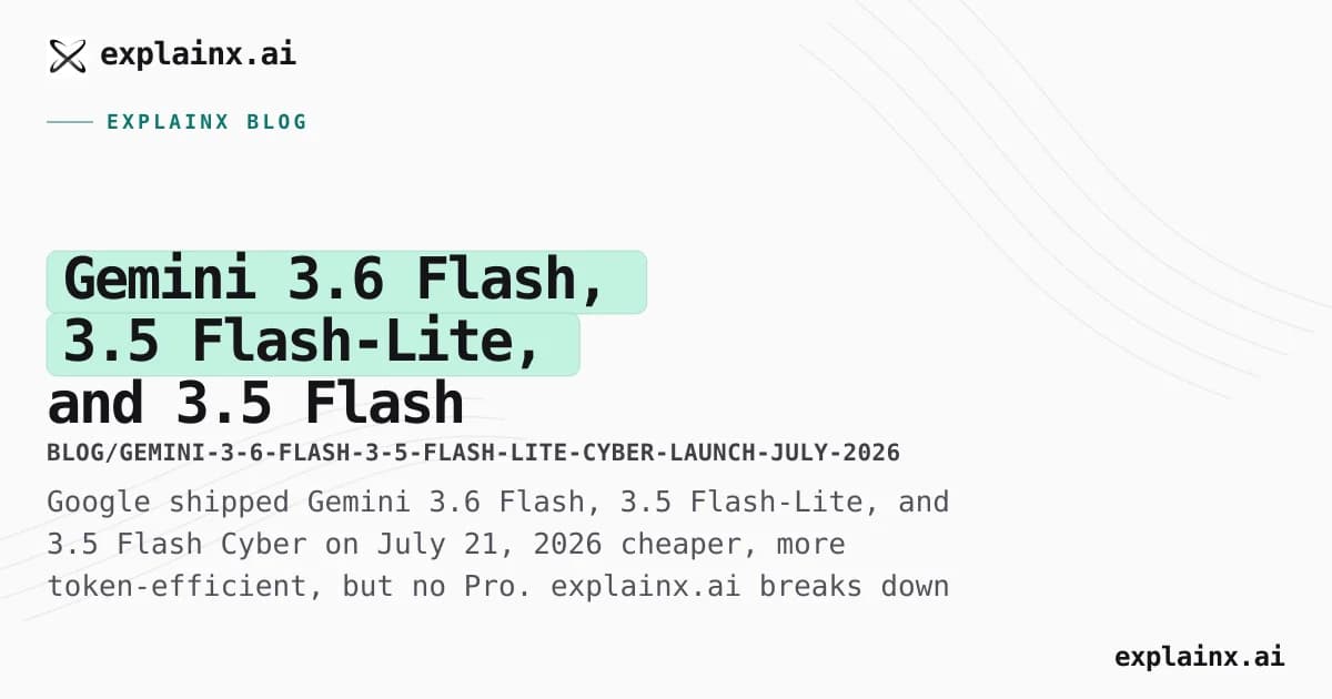 Gemini 3.6 Flash, 3.5 Flash-Lite, and 3.5 Flash Cyber: What Actually Changed