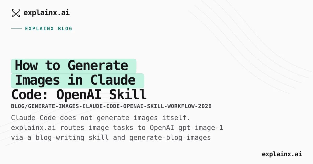 How to Generate Images in Claude Code: OpenAI Skill + API Workflow (Not Native Claude)