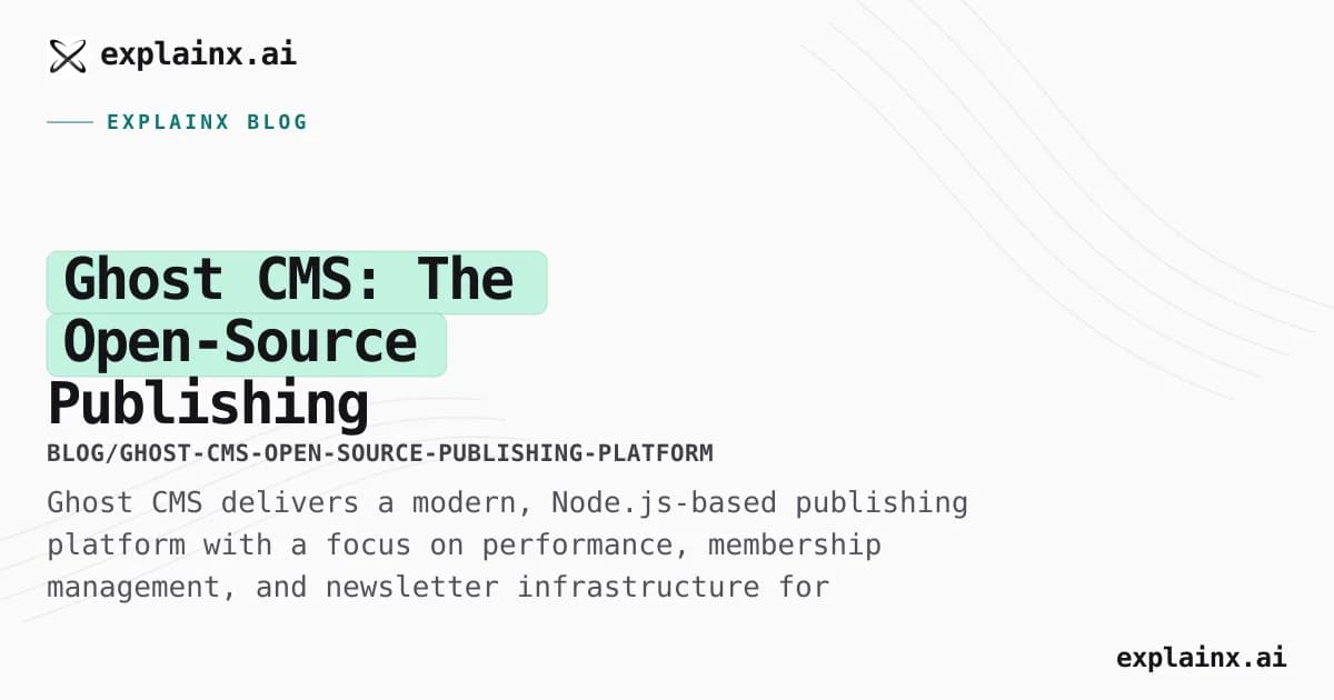Ghost CMS: The Open-Source Publishing Platform Built for Professional Content Creators