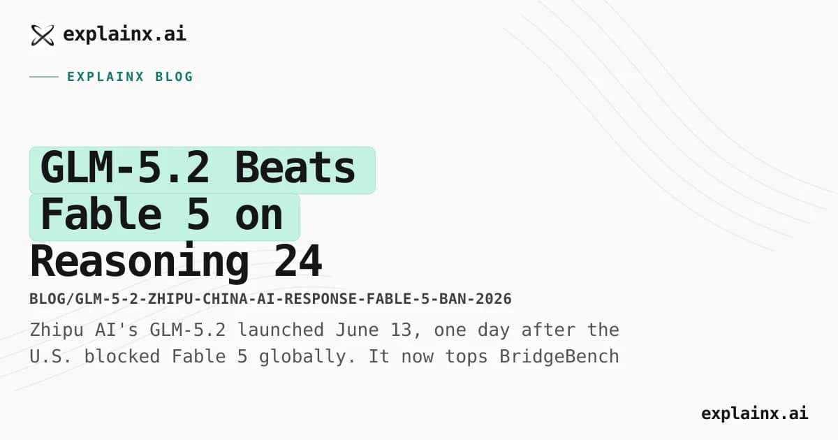 GLM-5.2 Beats Fable 5 on Reasoning — 24 Hours After the U.S. Export Ban