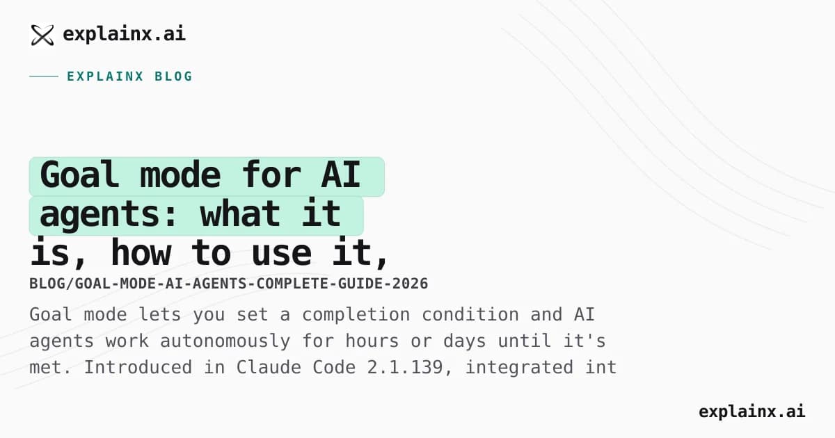 Goal mode for AI agents: what it is, how to use it, and why OpenClaw, Hermes, and Codex are all adopting it in 2026