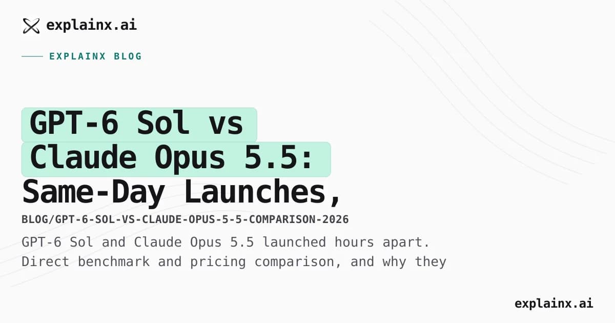 GPT-6 Sol vs Claude Opus 5.5: Same-Day Launches, Different Price Tiers